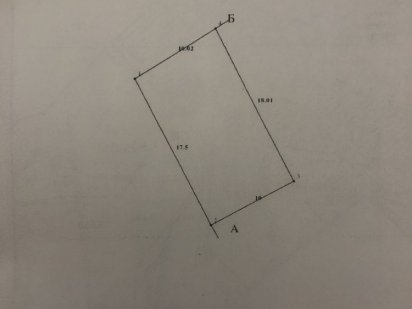 Продам зімельну ділянку  0.018 га  м. Трускавець. Трускавець