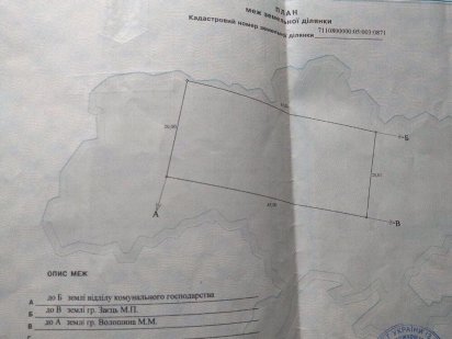 Ділянка в місті Умань Умань