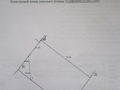 Земельна ділянка Умань