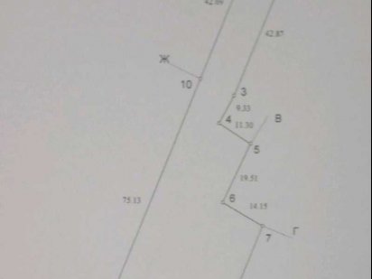 Продється ділянка зі старим будинком під забудову Фастів