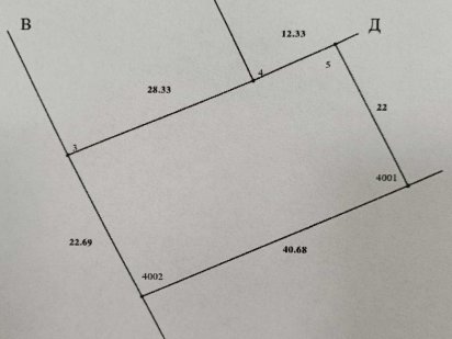 Продається земельна ділянка 9 соток р-н С.Слобідки пров.Черняховського Умань