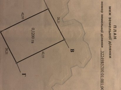 Продається ділянка під Фастовом Терміново!! Торг!!! Від власника Фастов