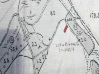 Дачный участок  12 соток за 2000 дол Фастов