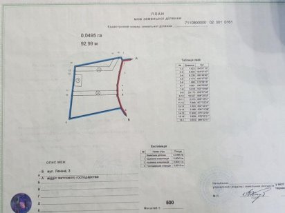 Земля в центальні частині міста під комерцію. Умань