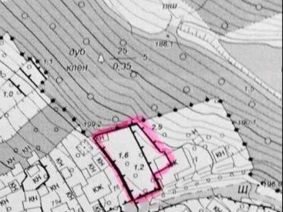 Продається земля, що межує з парком "Софіївка" Умань