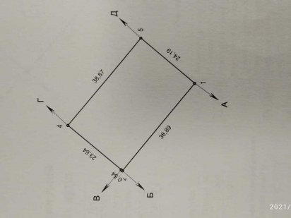 Земельна ділянка Умань