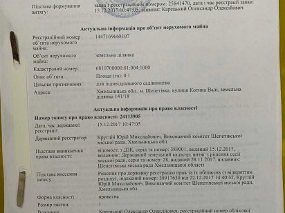 Земельна ділянка під садівництво