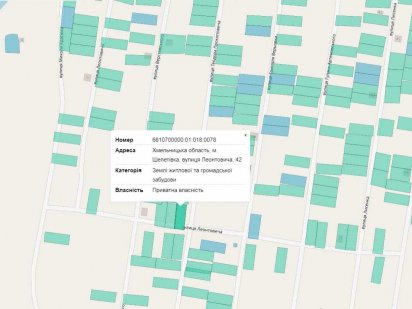 Земельна ділянка 10 сот (участок). ПРОДАЖ! від Власника