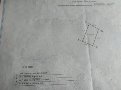 Земельна ділянка по вулиці Кірова (Залізняка) м. Шепетівка Шепетівка