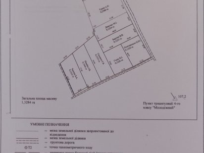 Продам земельну ділянку під будівництво Кременчук