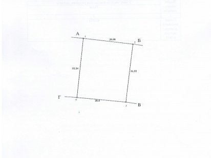 Продаж ділянки під забудову. Є будівельний паспорт. Івано-Франківськ