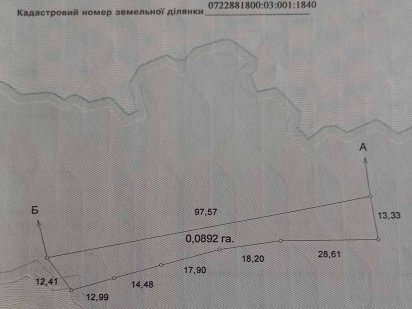 продаж земельної ділянки Луцьк