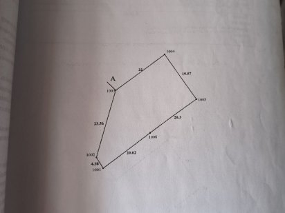 Продам Землю в м.Кременчук Кременчуг