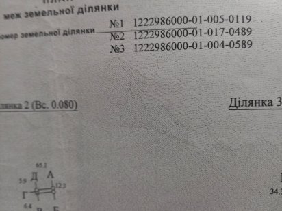 Пролам земельну ділянку ,пай Никополь