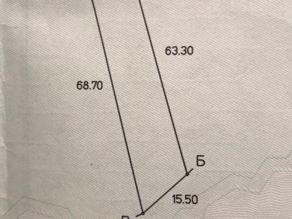 Земельна ділянка 8.5 сот р-н Епіцентр Зорепад Івасюка Хоткевича Каскад Ивано-Франковск