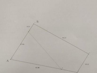 Земельна ділянка Кременчук