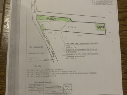 Продається земельна ділянка під будівництво по вул Січинського Ивано-Франковск