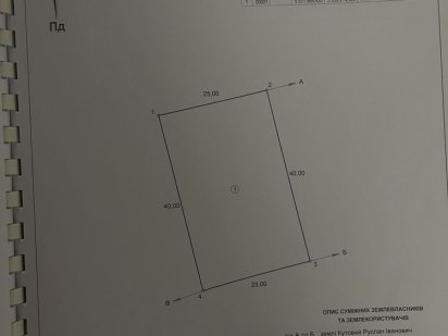 Військбуд ділянка біля АТБ Біла Церква