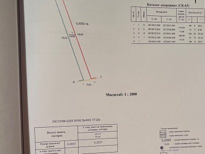 Земля  в Заборолі для сільськогосподарського призначення Луцьк