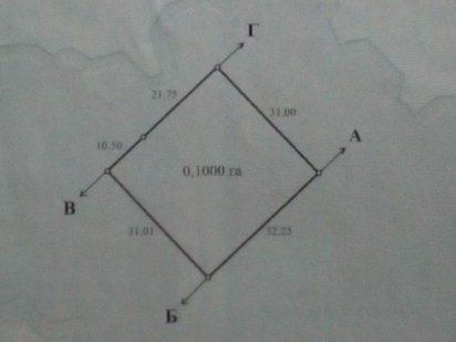 Земельна ділянка під забудову з широким фасадом Бориспіль