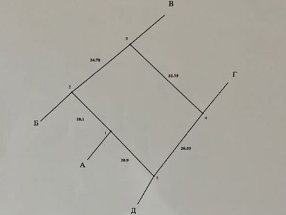 Ділянка Фасад ЕПІЦЕНТР Ліван