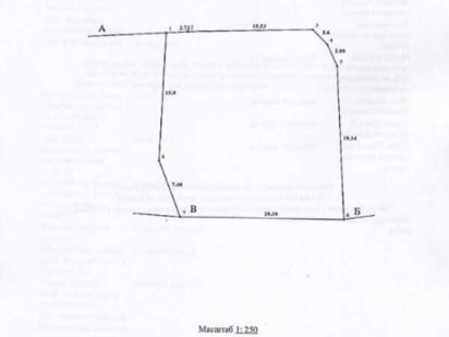 Продам землю під будівництво в Опришівцях Ивано-Франковск