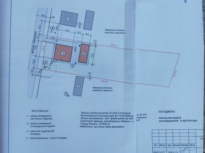 Продам земельну ділянку під забудову Полтава
