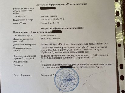 Земельна ділянка