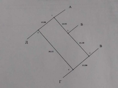 Земельна ділянка в Рівному Рівне