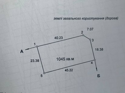 Земельна ділянка за Епіцентром Рівне
