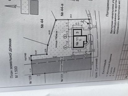 Власник! ЯР! Земельна ділянка 13,26 соток прямокутної форми Полтава