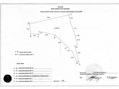 Продаж дачної ділянки Суми