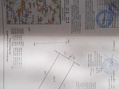 Терміново продам 12 соток в Сумському районі Суми
