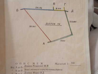 Продається земельна ділянка під забудову у м. Чернівці Черновцы