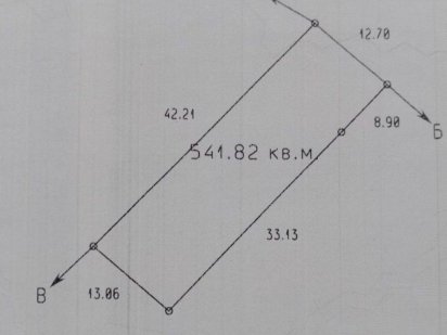 Продаж земельної ділянки, вул. Гоголя Черкаси