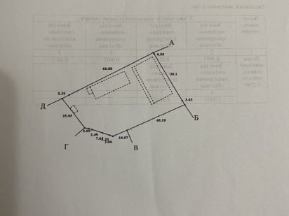 Земельна ділянка для будівництва квартир, офісів, складу, паран. центр Черновцы