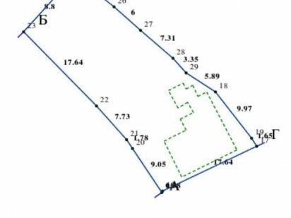 Продам земельный участок в центре города Суми