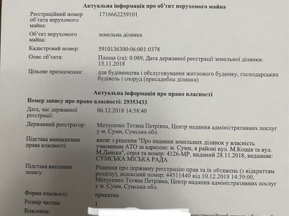 Земельна ділянка Сумы