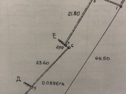 Продаж земельної ділянки Руська вул.Роменська (гарячий урбан) Чернівці