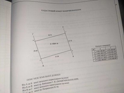Земельна ділянка на Макарова Рівне