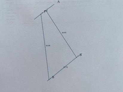 Участок 7соток р-н Східний