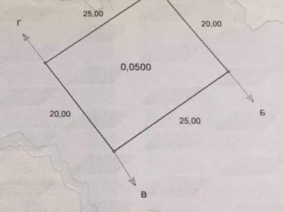 Земельный участок 15 соток Київ