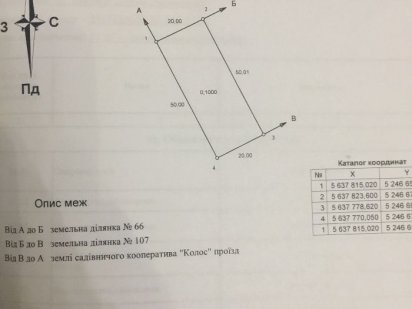 Продам земельный участок на Веретеновке под застройку. Торг возможен Суми