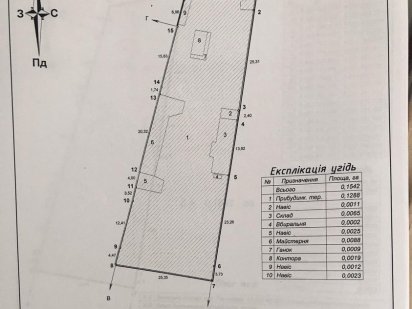 Здам в оренду підприємство, тереторія 15 сот. Полтава
