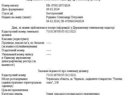 Продаж ділянки в с/т "Зелена Зона" Черкассы