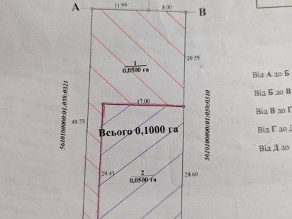 Ділянка 5 соток Хліборобів 33 Рівне