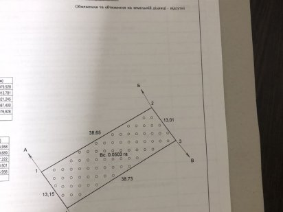 Земельна ділянка Чернівці