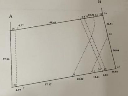 Продається земельна  ділянка комерційного поизначення