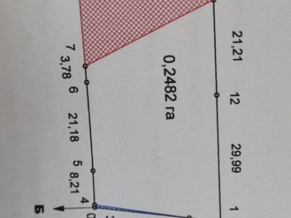 Земля комерційного призначення Ужгород