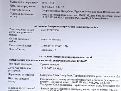 Продам пай 2 ГА Львов